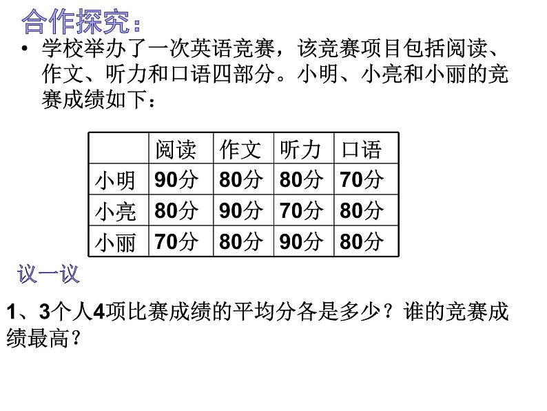 3.1平均数（2）-苏科版九年级数学上册课件05