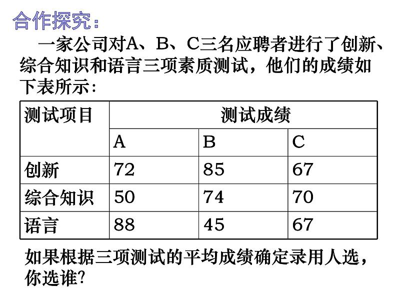 3.1平均数（1）-苏科版九年级数学上册课件04