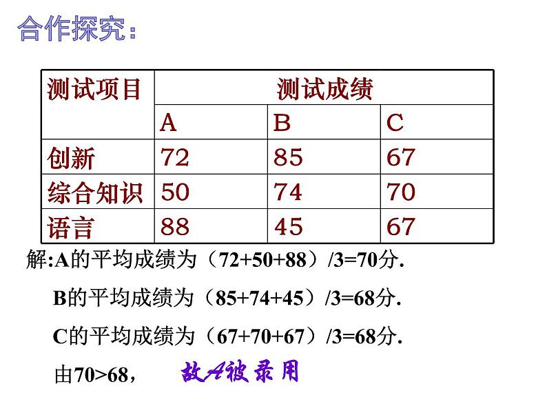 3.1平均数（1）-苏科版九年级数学上册课件05