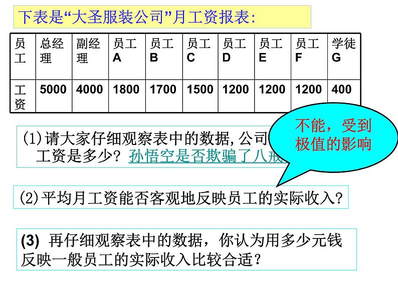 3.2中位数与众数（2）-苏科版九年级数学上册课件05