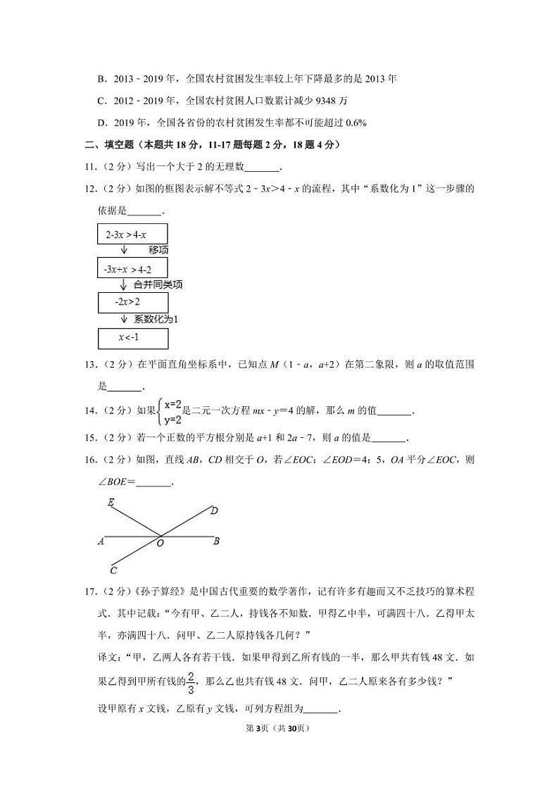 2019-2020学年北京市东城区七年级（下）期末数学试卷03