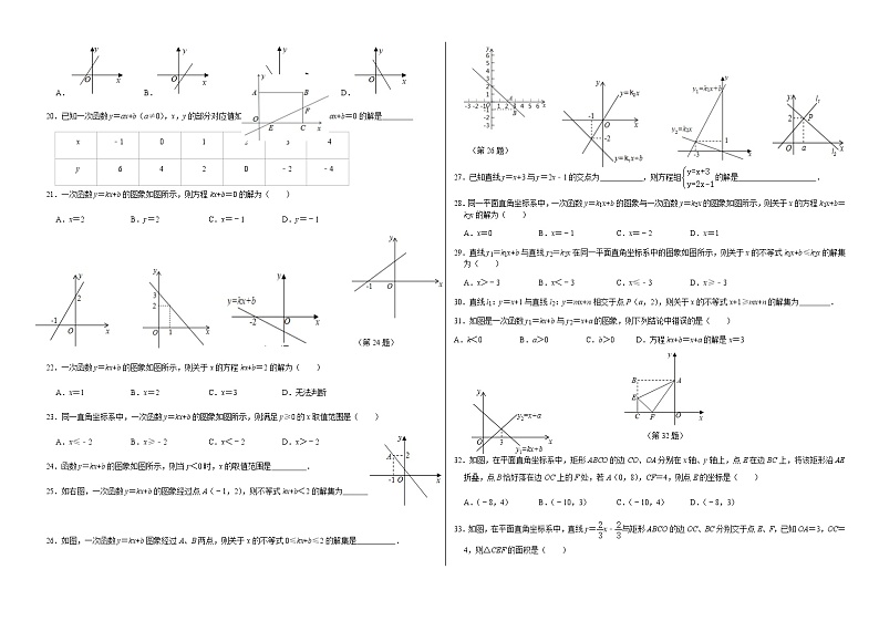 人教版八下《一次函数》单元期末复习试卷（答案）第2页