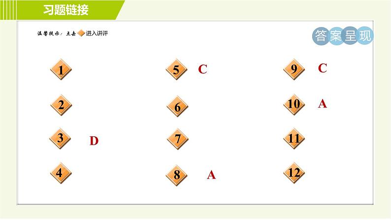 人教版七年级上册数学习题课件 第2章 全章热门考点整合应用02