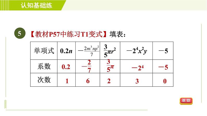 人教版七年级上册数学习题课件 第2章 2.1.2单项式第7页