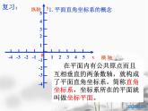 滬教版數(shù)學(xué)八上18.2《正比例函數(shù)》課件2