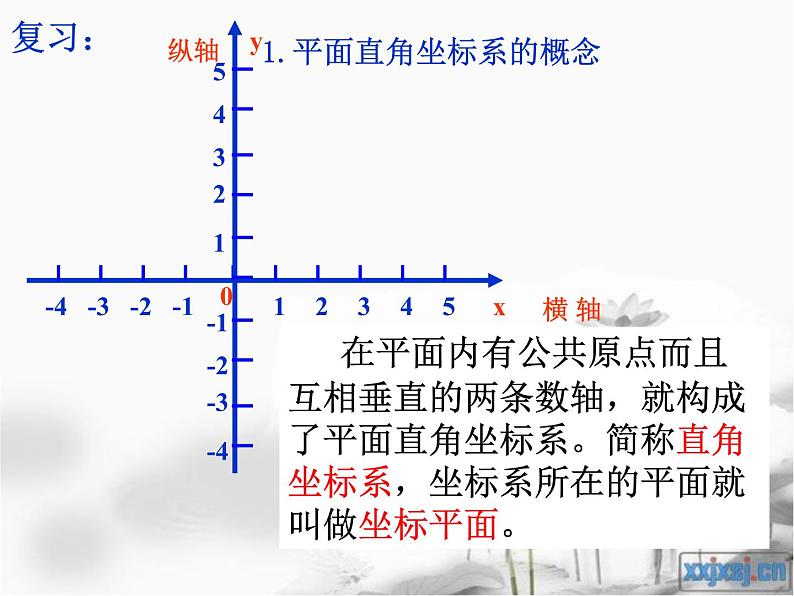 沪教版数学八上18.2《正比例函数》课件204