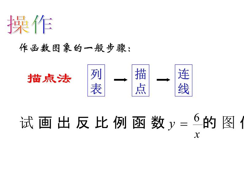 沪教版数学八上18.3反比例函数的图像和性质 课件05