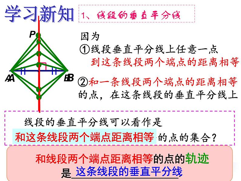 沪教版数学八上19.6《轨迹》课件105