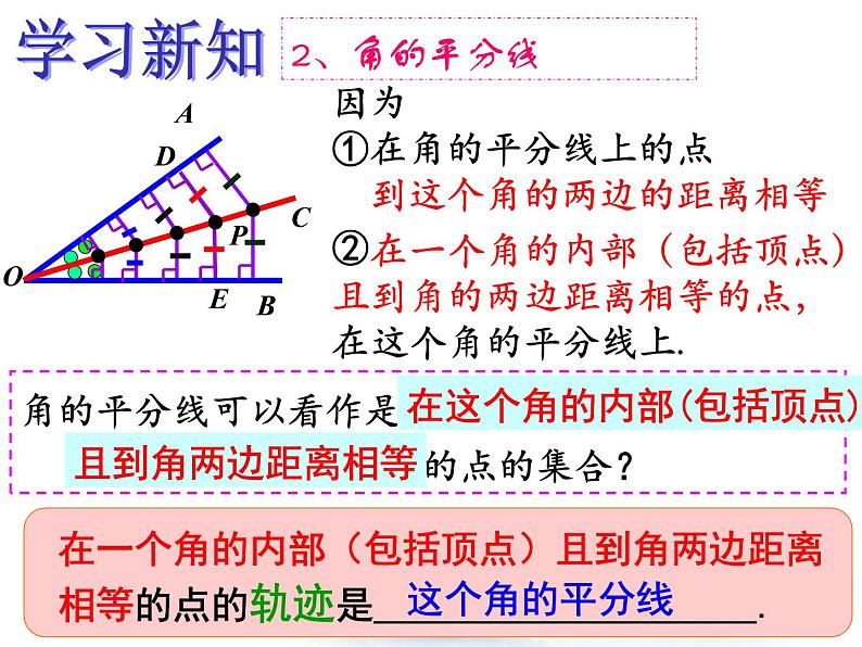 沪教版数学八上19.6《轨迹》课件106