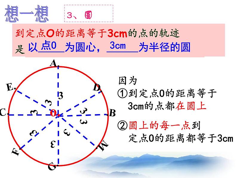 沪教版数学八上19.6《轨迹》课件107