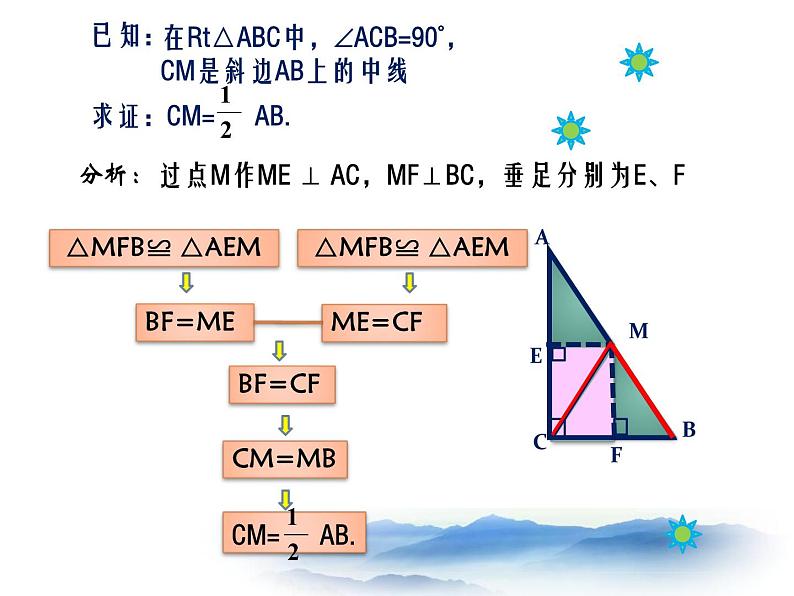 沪教版数学八上19.8《直角三角形的性质》课件206