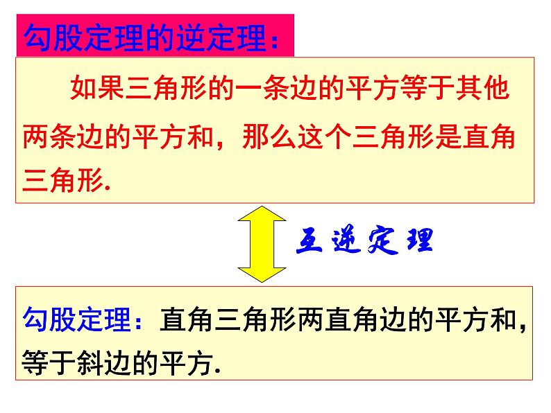 沪教版数学八上19.9《勾股定理》课件406