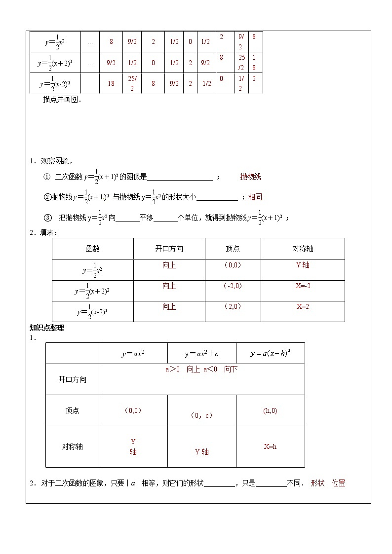 上海教育版数学九上242 二次函数的图像与性质（三）教案02