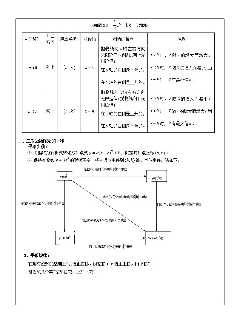上海教育版数学九上242 二次函数的图像与性质（四）教案03