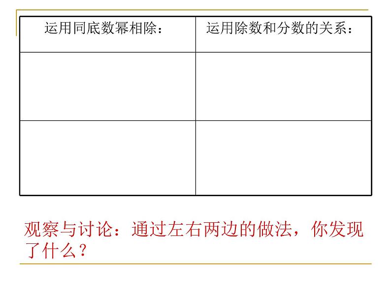 沪教版数学七上课件10.6 整数指数幂及其运算课件第7页