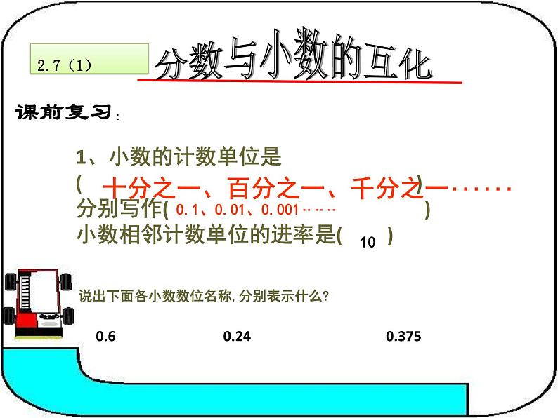 沪教版六年级数学上册 《分数与小数的互化》ppt课件第1页