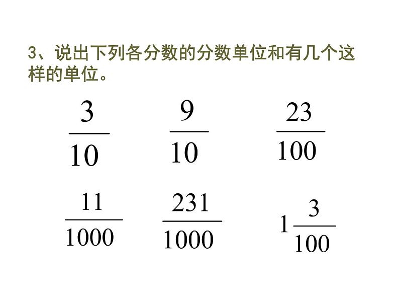 沪教版六年级数学上册 《分数与小数的互化》ppt课件第2页