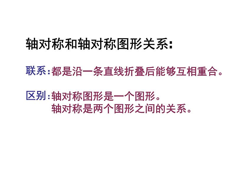 沪教版数学七上课件11.6 轴对称课件08