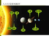 沪教版六年级数学上册 《分数的大小比较》ppt课件