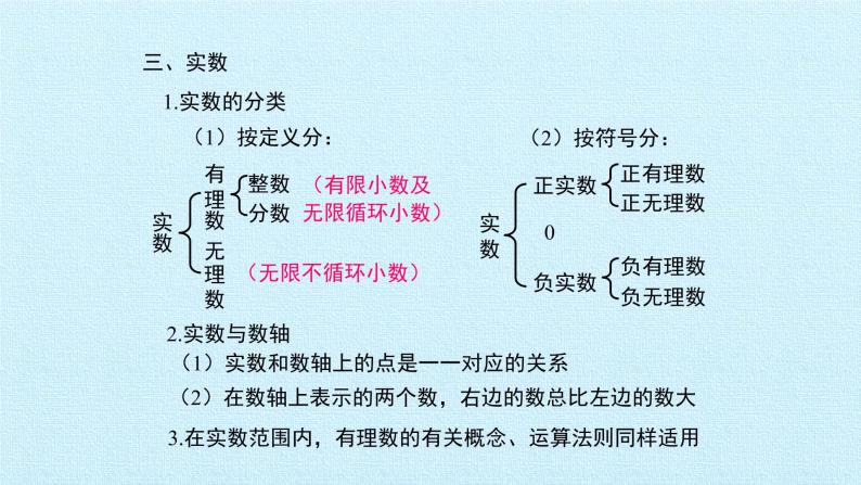 北京课改版数学八年级上册第十一章 实数和二次根式 复习课件04