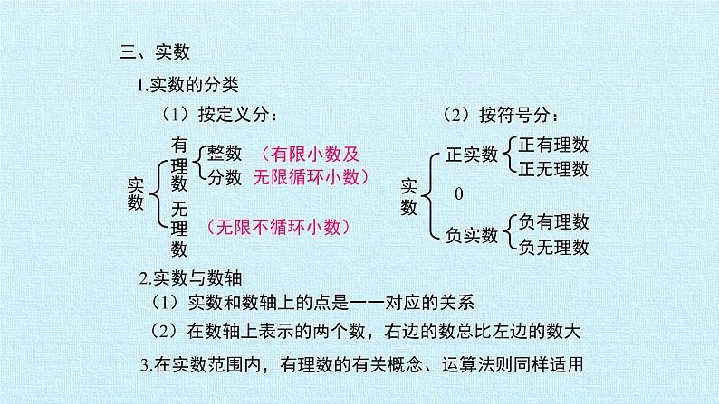 北京课改版数学八年级上册第十一章 实数和二次根式 复习课件第4页