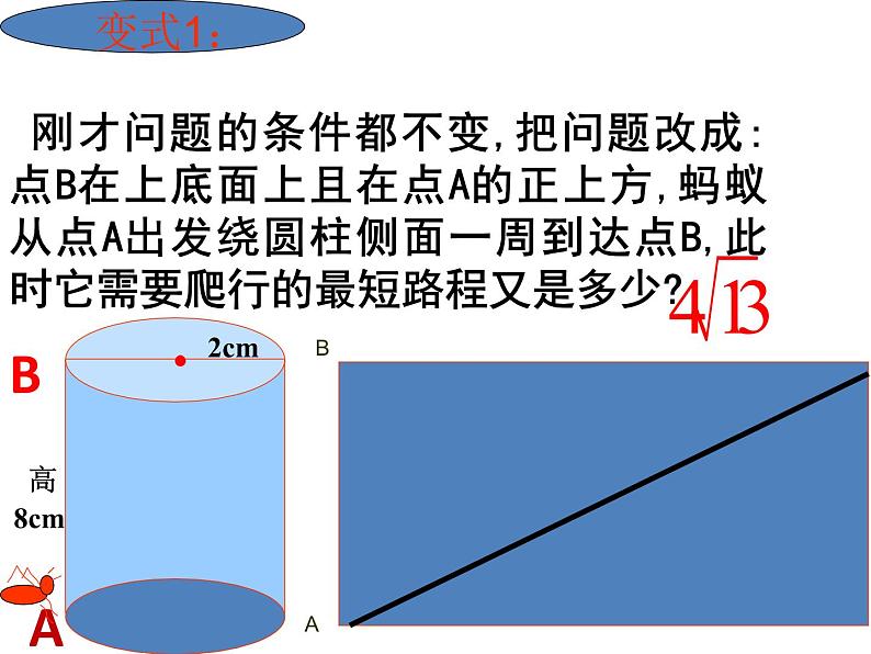 北京课改版数学八年级上册勾股定理小专题——立体图形中的最短路径问题课件06