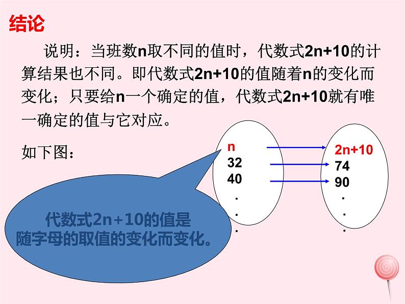 沪教版数学七上课件9.3 代数式的值课件03