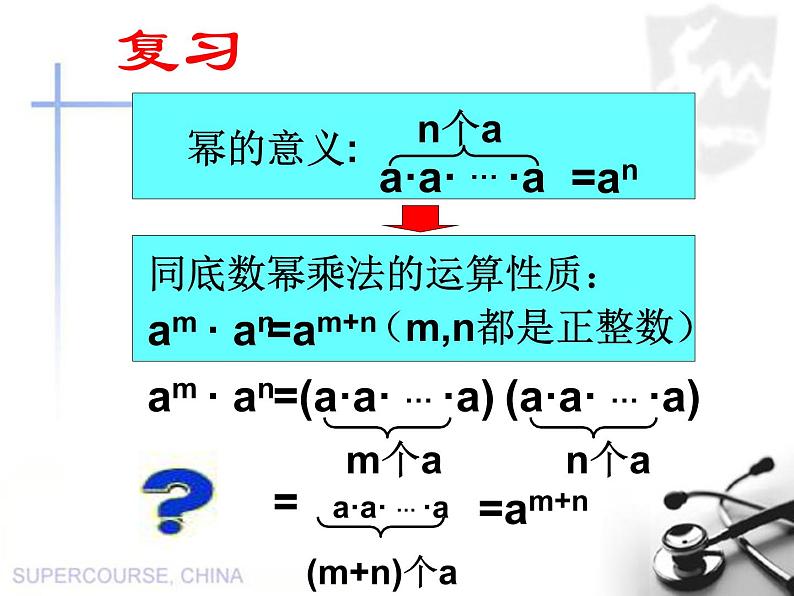 沪教版数学七上课件9.8 幂的乘方课件第2页