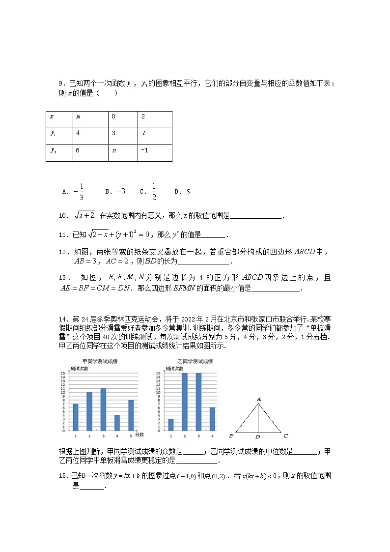 新人教版八年级下数学总复习（1）试卷第2页