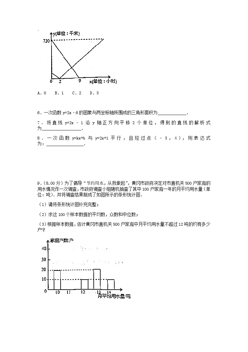 新人教版八年级下数学总复习（2）试卷第2页