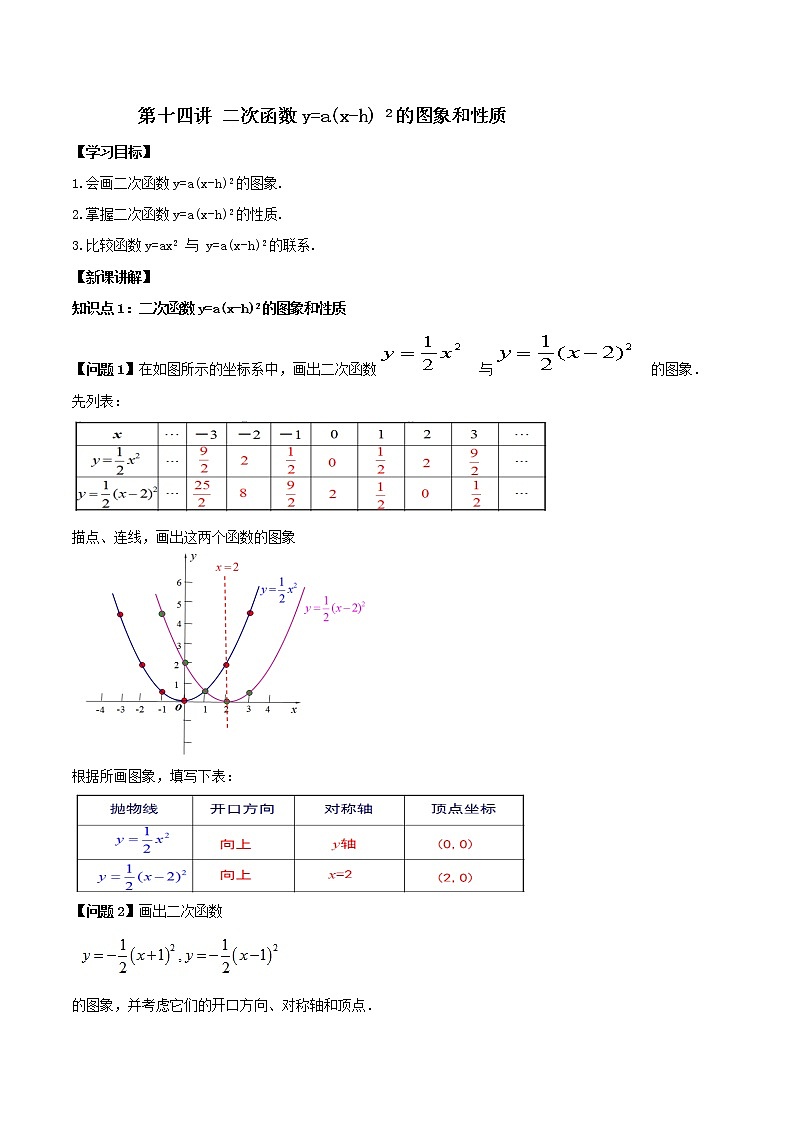 第十四讲 二次函数y=a(x-h) 2的图象和性质（原卷版） -【暑假辅导班】2021年新九年级数学上册暑假课程教案（人教版）第1页