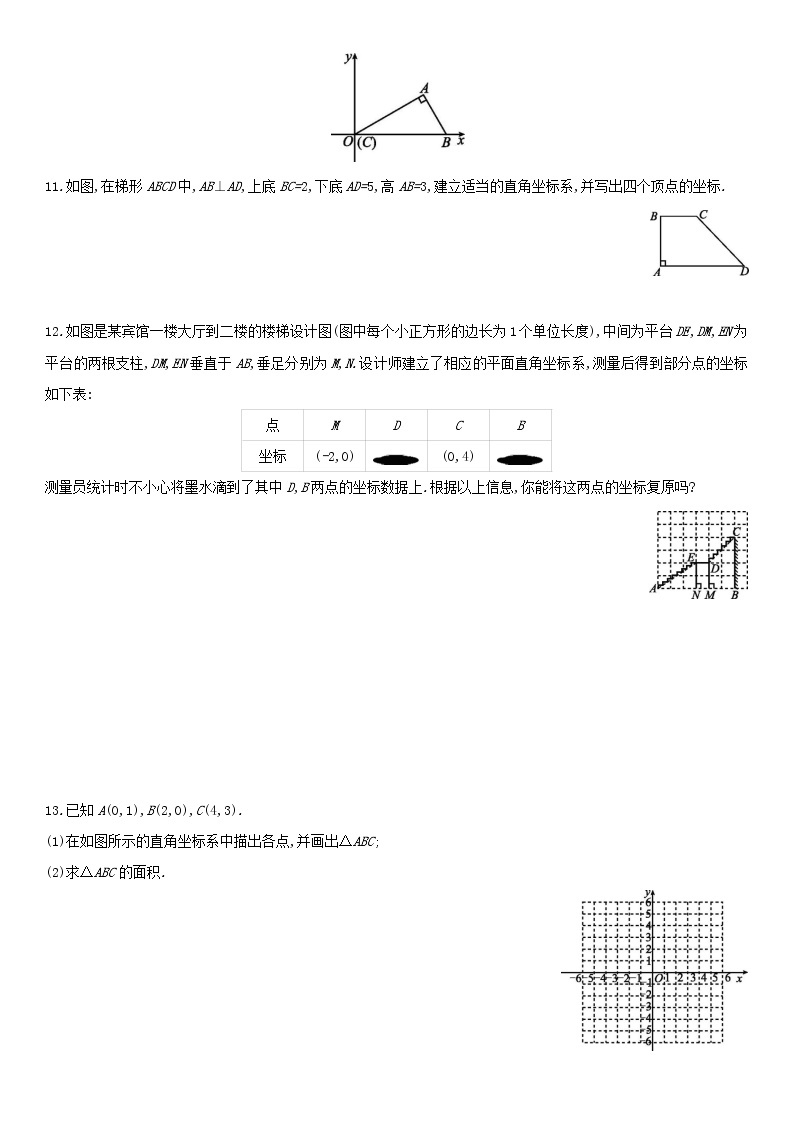 北师大版八年级数学上册第三章 3.2.3建立适当的坐标系描述图形位置 同步作业 练习03