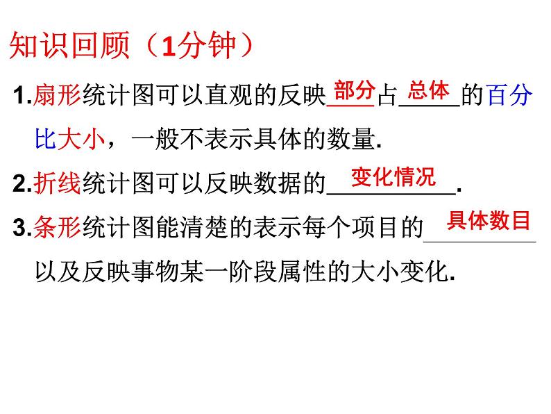 6.3从统计图分析数据的集中趋势-北师大版八年级数学上册课件01