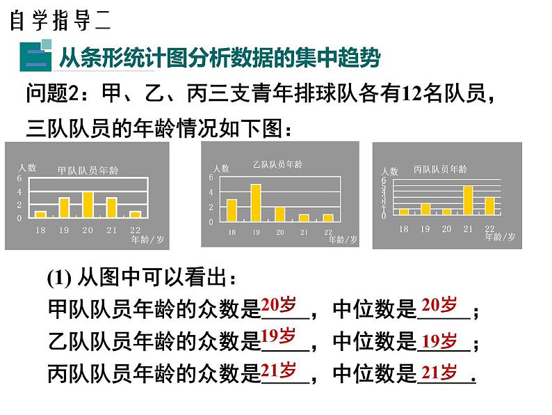 6.3从统计图分析数据的集中趋势-北师大版八年级数学上册课件05