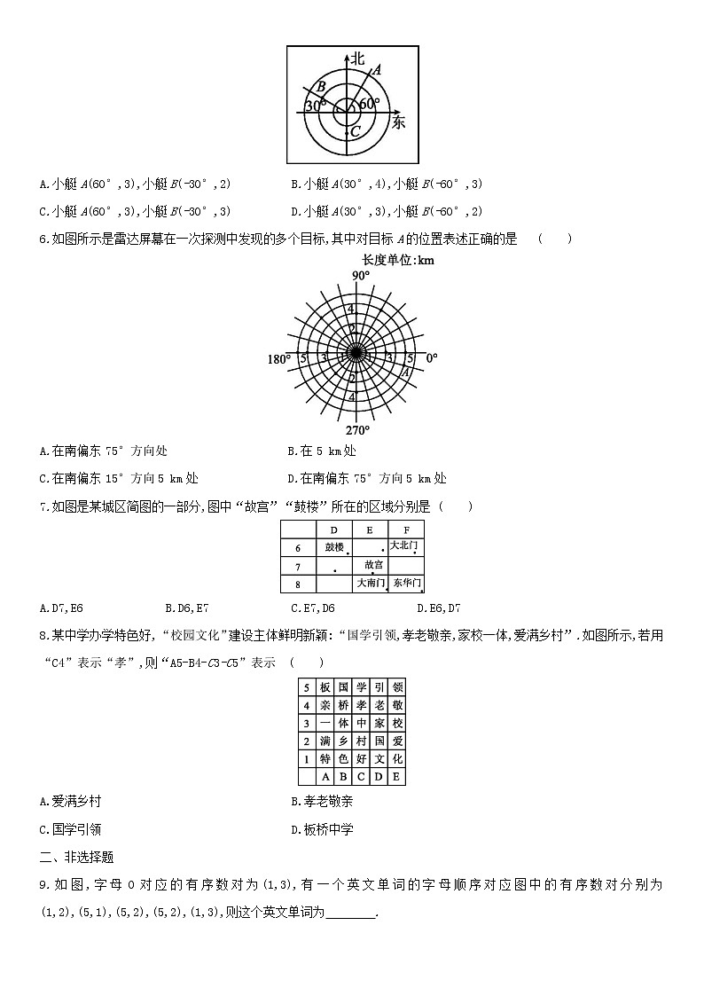 北师大版八年级数学上册第三章 3.1确定位置 同步作业第2页
