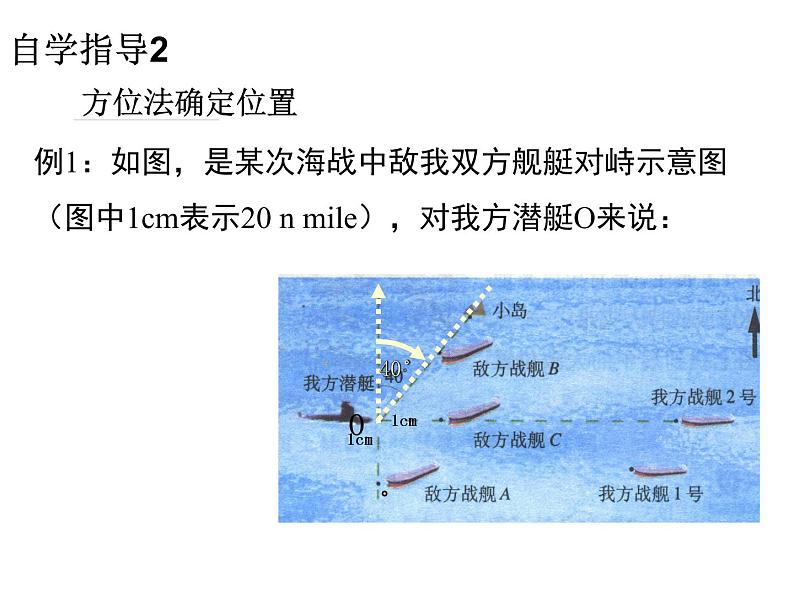 3.1确定位置-北师大版八年级数学上册课件第5页