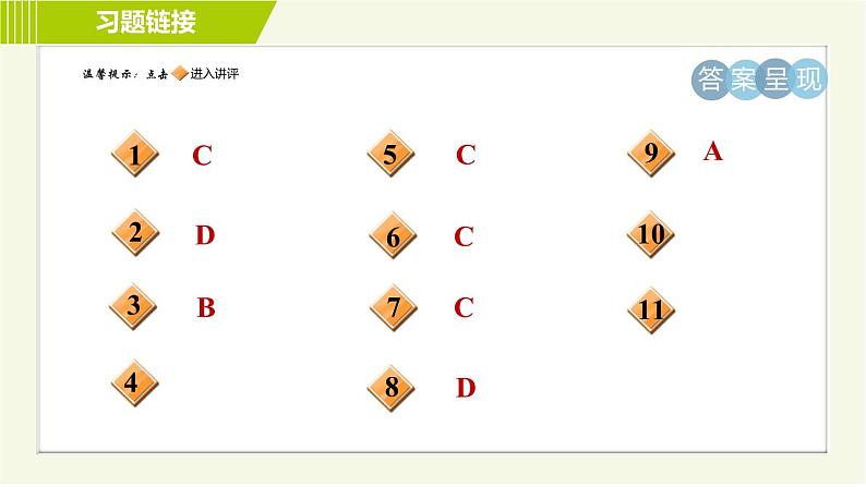 人教版七年级上册数学习题课件 第2章 2.2.1目标一 合并同类项第2页