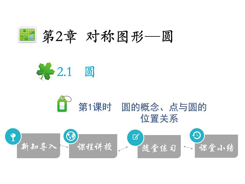 2.1 第1课时 圆的概念、点与圆的位置关系-2020秋苏科版九年级数学上册课件(共17张PPT)01