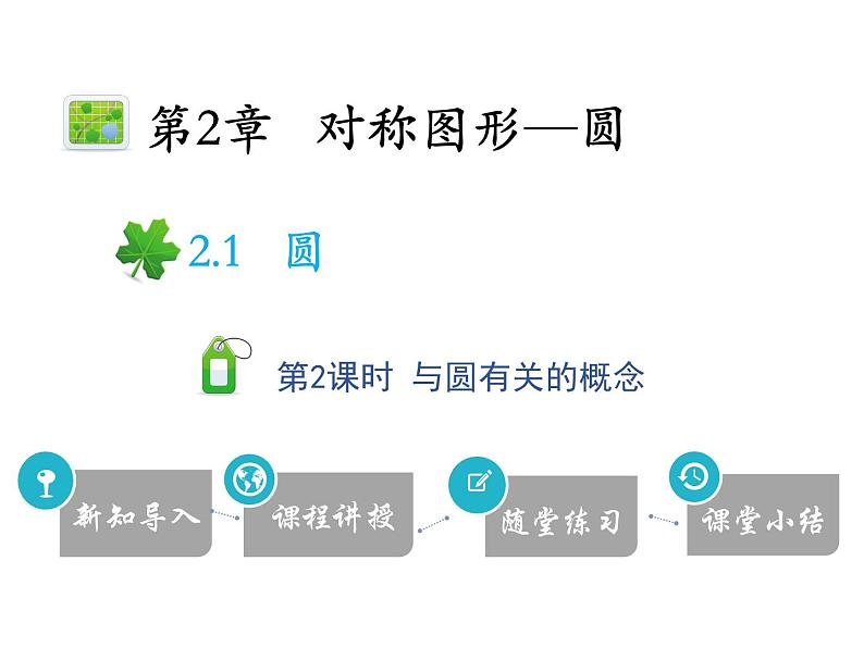 2.1 第2课时 与圆有关的概念-2020秋苏科版九年级数学上册课件(共17张PPT)01