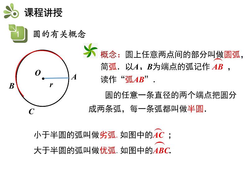 2.1 第2课时 与圆有关的概念-2020秋苏科版九年级数学上册课件(共17张PPT)06