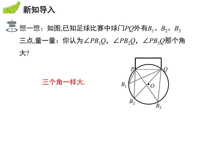 2.4 第1课时 圆周角的概念与性质-2020秋苏科版九年级数学上册课件(共19张PPT)第3页