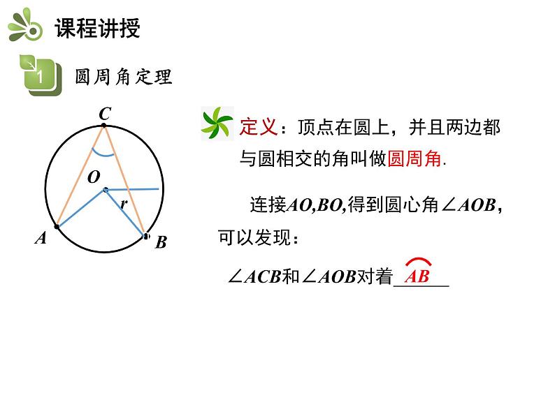 2.4 第1课时 圆周角的概念与性质-2020秋苏科版九年级数学上册课件(共19张PPT)第4页