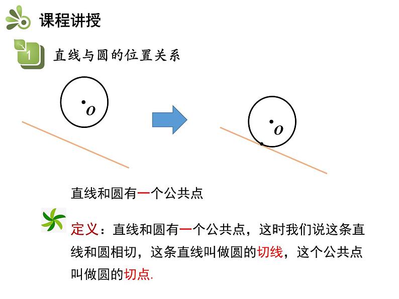 2.5 第1课时 直线与圆的位置关系-2020秋苏科版九年级数学上册课件(共22张PPT)第7页