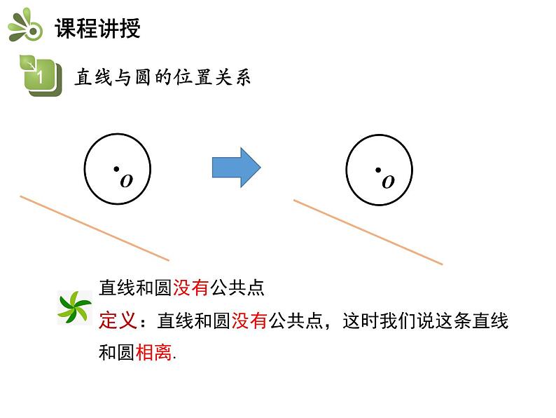 2.5 第1课时 直线与圆的位置关系-2020秋苏科版九年级数学上册课件(共22张PPT)第8页