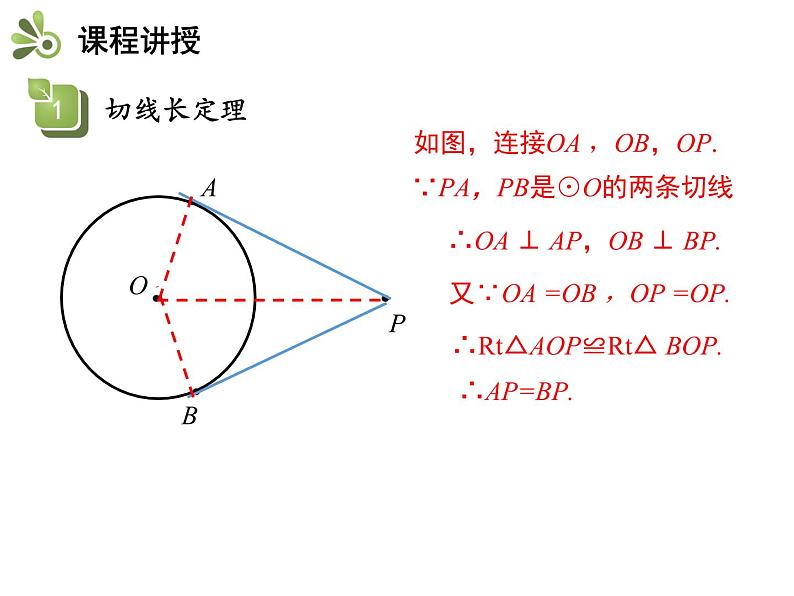 2.5 第4课时 切线长定理-2020秋苏科版九年级数学上册课件(共15张PPT)第5页