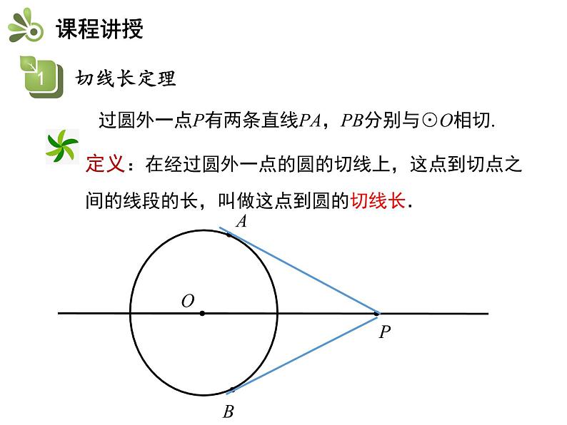 2.5 第4课时 切线长定理-2020秋苏科版九年级数学上册课件(共15张PPT)第7页