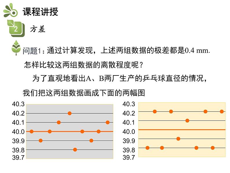 3.4 方差-2020秋苏科版九年级数学上册课件(共21张PPT)第6页