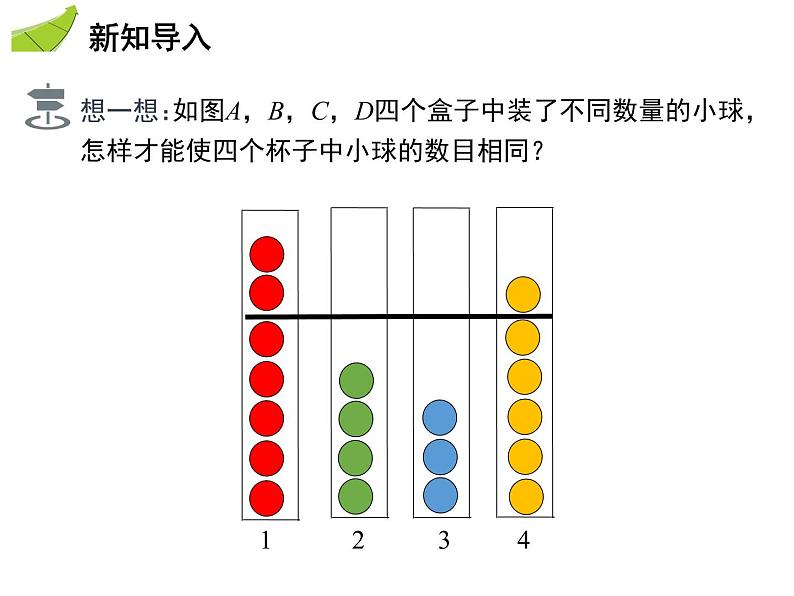 3.1 第1课时 算术平均数-2020秋苏科版九年级数学上册课件(共14张PPT)03