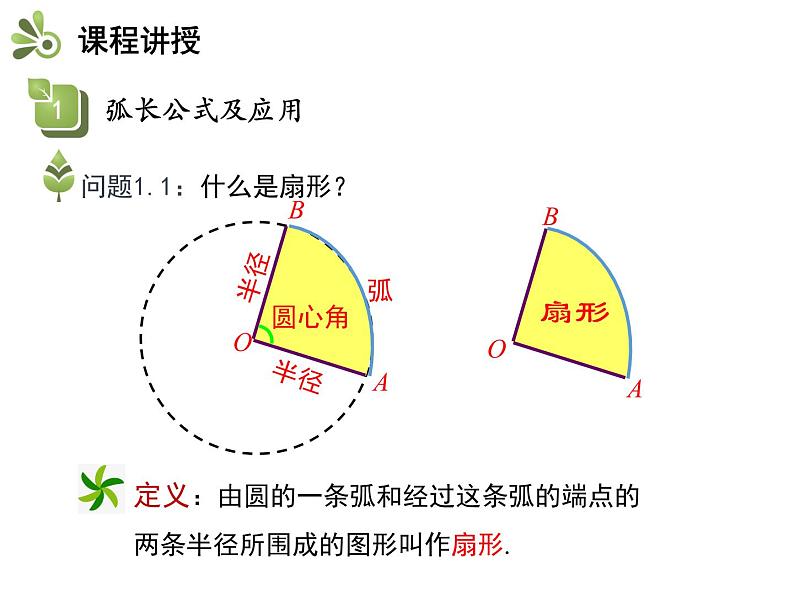 2.7 弧长及扇形的面积-2020秋苏科版九年级数学上册课件(共21张PPT)05