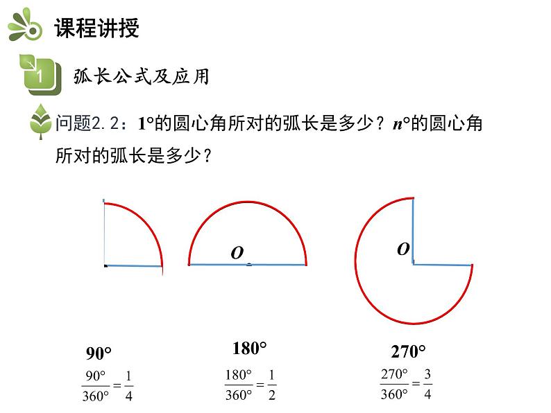 2.7 弧长及扇形的面积-2020秋苏科版九年级数学上册课件(共21张PPT)07